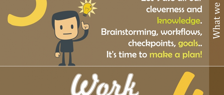 6 kroků jak na úspěšný marketing 6 kroků jak na úspěšný marketing