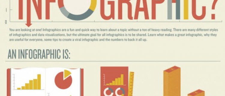 Lidé milují infografiky Lidé milují infografiky