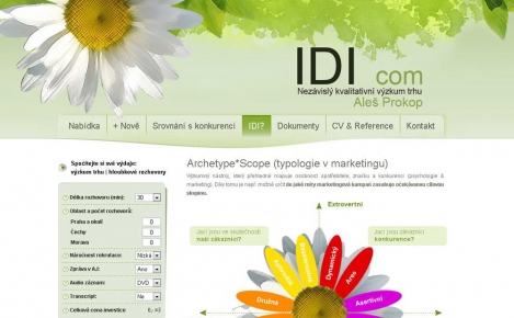 IDIcom - nezávislý výzkum trhu