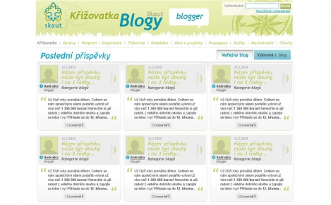 Blog křižovatka