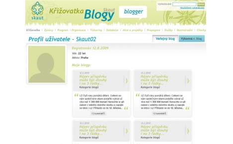 Blog křižovatka