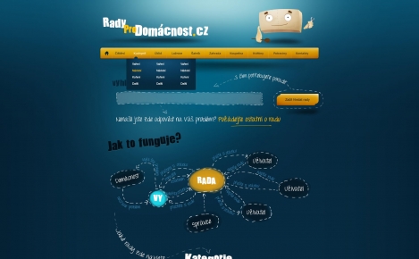 Rady pro domácnost - GENES Media s.r.o.